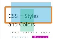 做网站开发者的10个必备HTML和CSS技巧